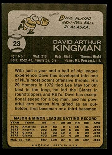 1973 Topps 23 Дейв Кингман Сан Франциско Джайентс (бейзболна картичка) Ню Йорк /MT Джайънтс