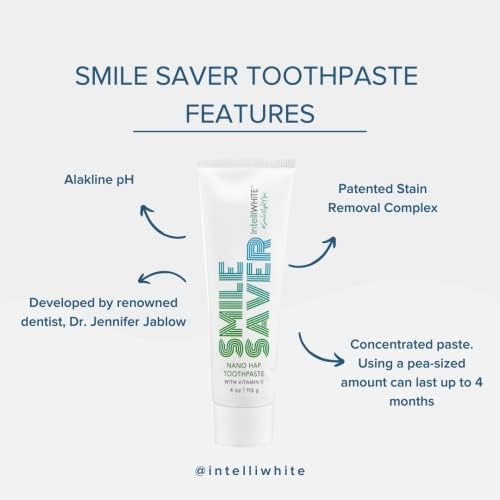 Паста за зъби Smile Saver без флуор с нано-гидроксиапатитом и витамин D