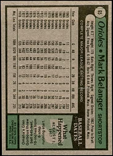 1979 Topps 65 Марк Беленджер Балтимор Ориолс (Бейзболна карта) в Ню Йорк Ориолс