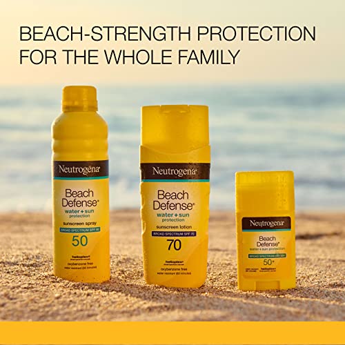 Водоустойчив слънцезащитен лосион Neutrogena Beach Отбраната с широк спектър на действие SPF 30 Не съдържа масла